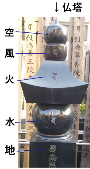 仏塔